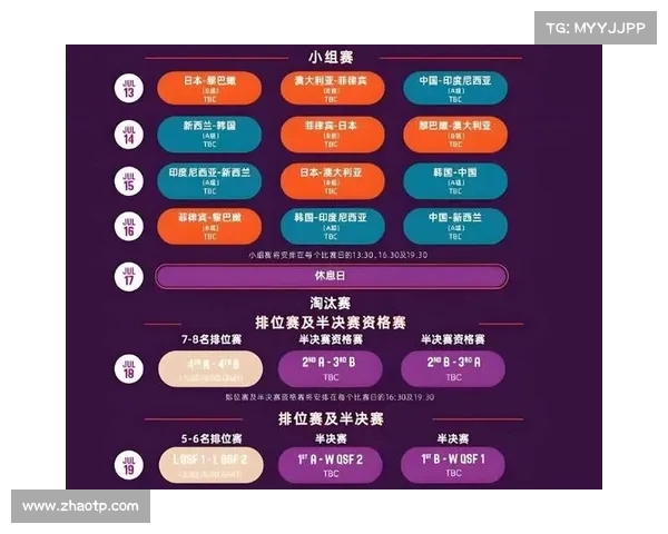 FIBA公布女篮亚洲杯战力榜 中国队力压群雄位居榜首 日本澳大利亚紧随其后 FIBA公布女篮亚洲杯战力榜 中国队力压群雄位居榜首 日本澳大利亚紧随其后