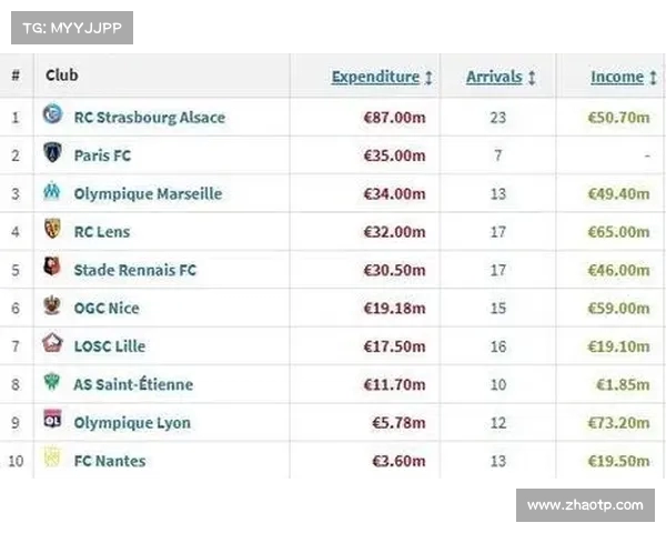 利物浦三连胜破队史纪录 新发现堪比夏窗重磅引援